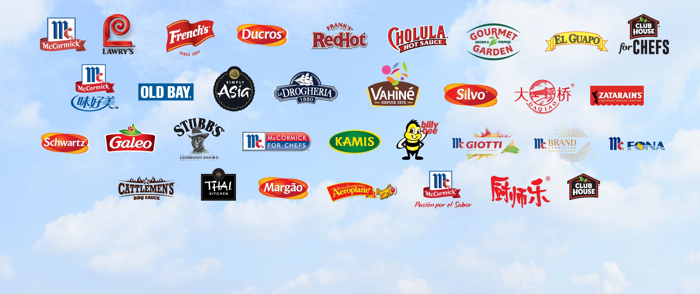Global Brand Logos