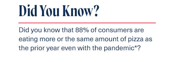Did you know that 88% of consumers are eating more or the same amount of pizza as the prior year even with the pandemic*?