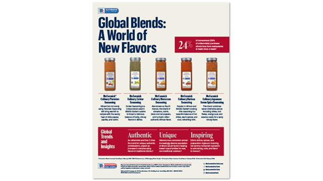 Global Blends: A World of New Flavors