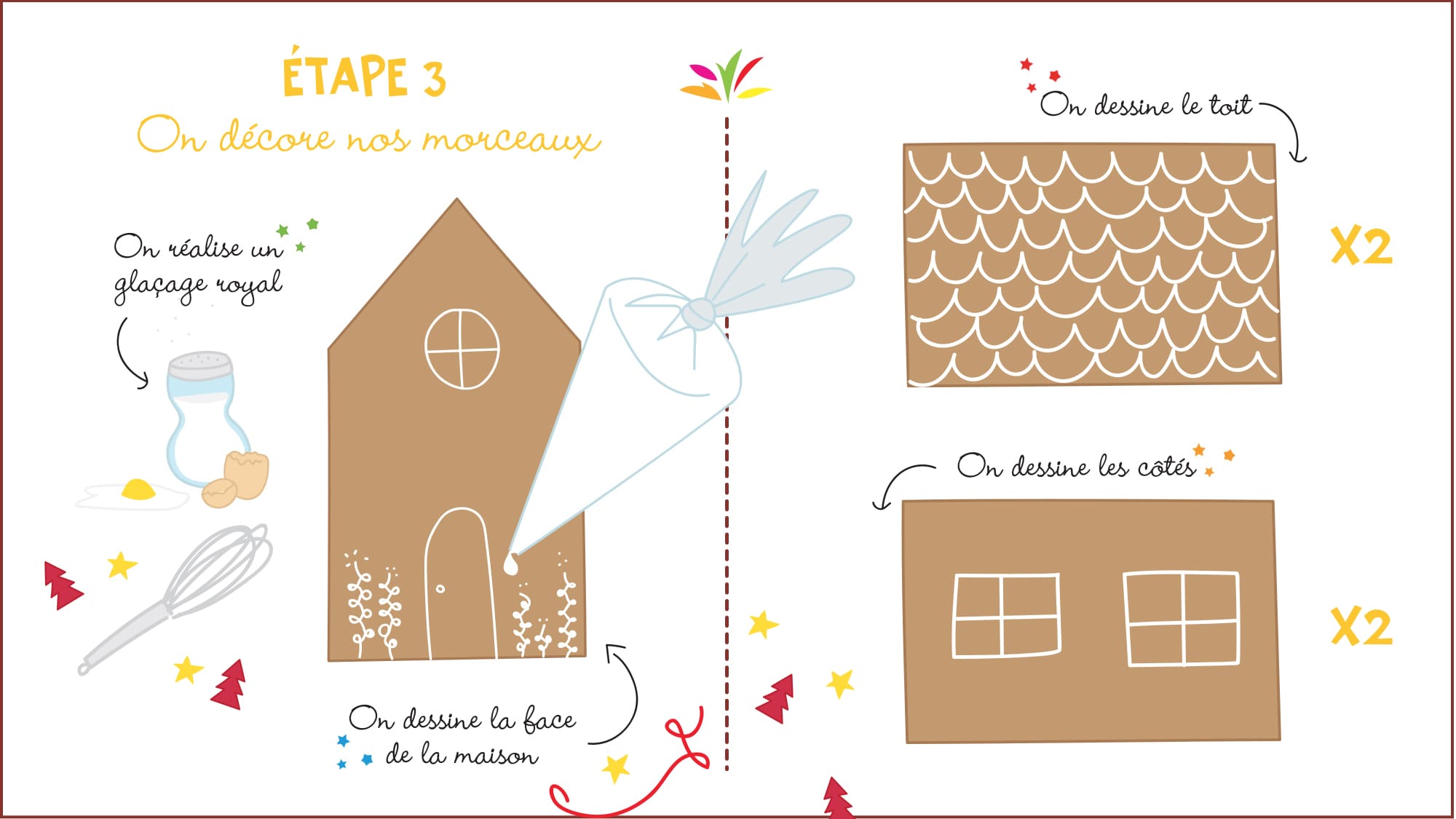 Maison en pain d'épice en carton, à construire et colorier soi-même –  Couleur Pastel